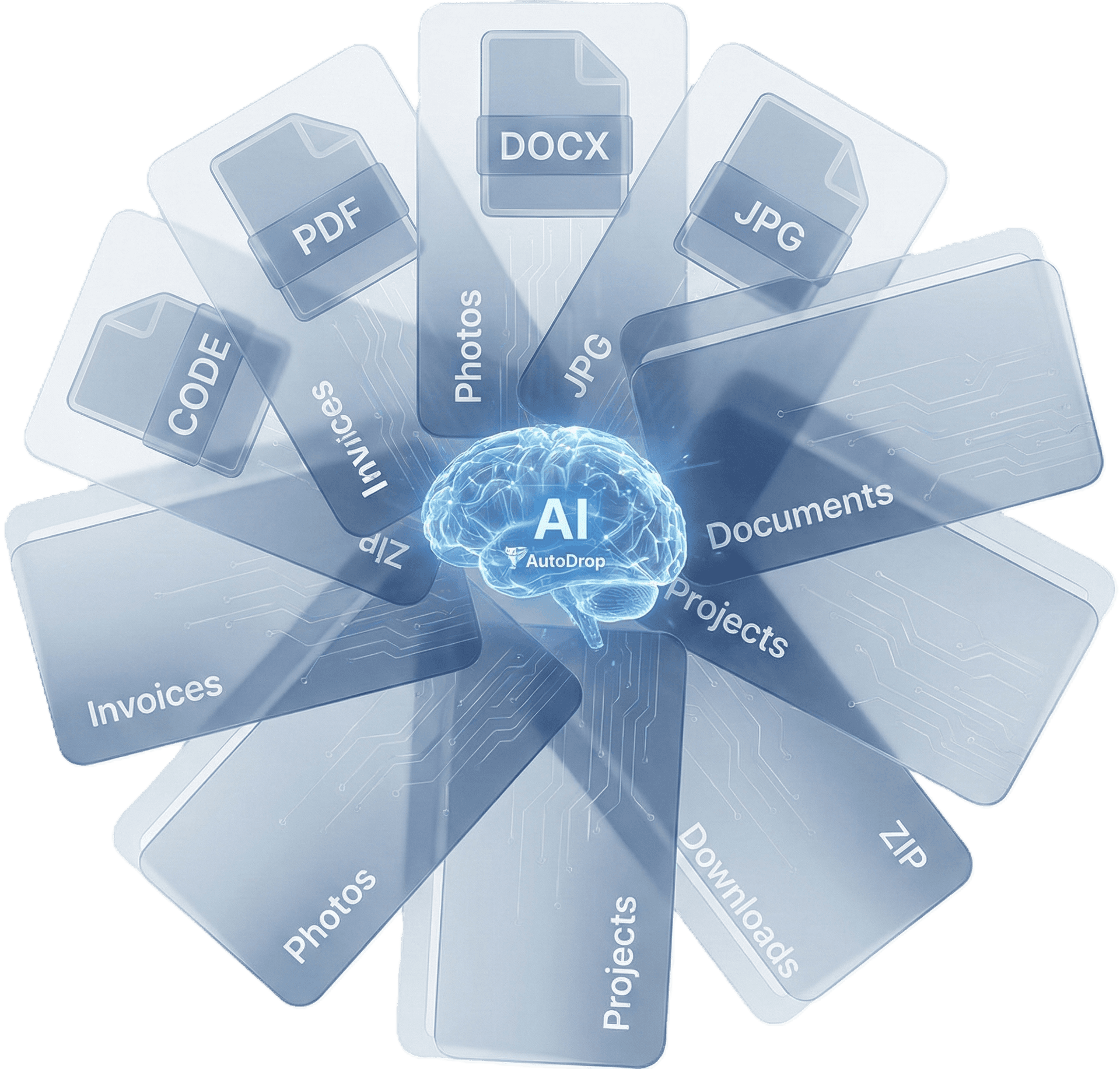 AI-powered file organization orbital system illustration